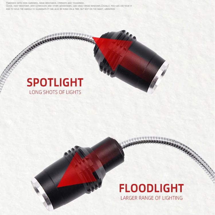 Multifunctional Portable Led Bbq Grill Light Magnetic Base Barbecue Lamp for Outdoor Camping