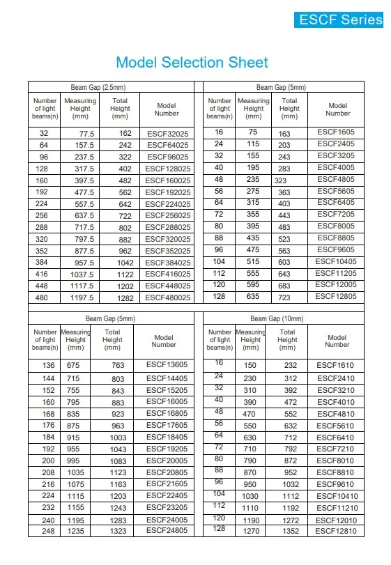 Sport Coordinate Detective Light Curtain Spraying Light Sensor Barrier Measuring Light Curtain