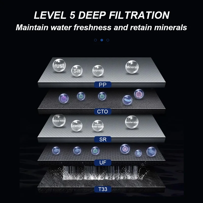 Top Selling Alkaline Ultrafiltration Water Purifiers for Domestic and Household Use from China