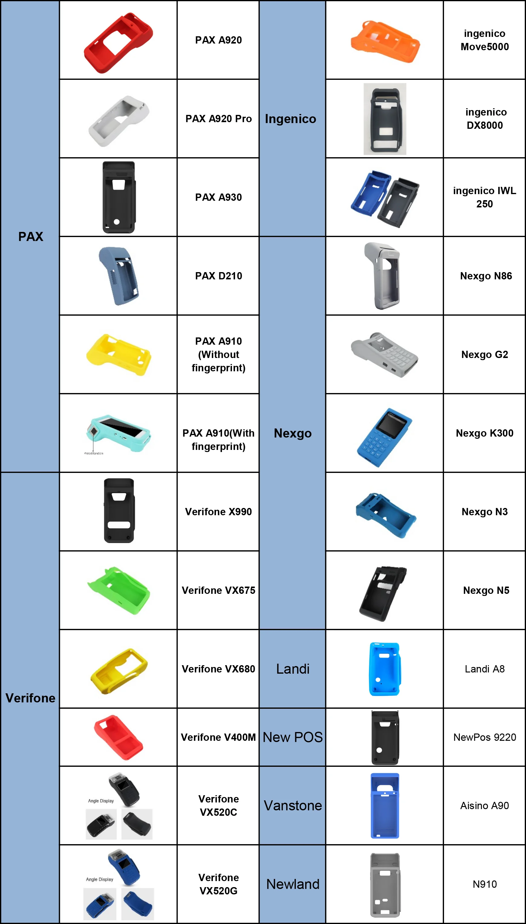 New Model Factory Direct sale Silicone POS Terminal Case for Ingenico Move 2500 POS Cover