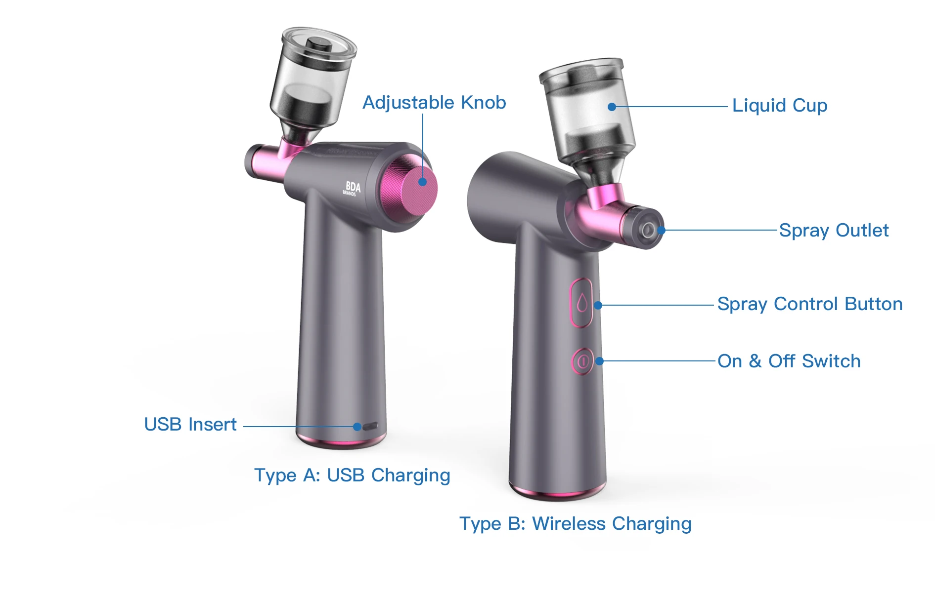 Wireless Rechargeable Cordless Barber Scalp Care Air Brush Hair Airbrush Barber