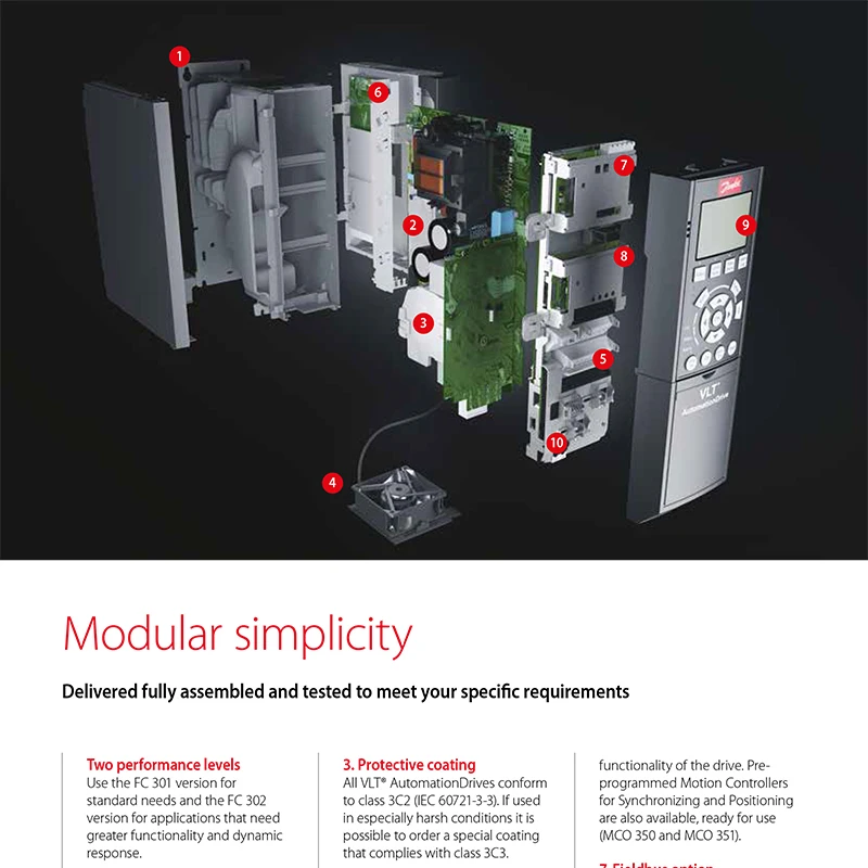 Оригинальный Новый 4Kw FC-302P4K0T5E20H2XGC danfoss инверторный привод vlt Трубопроводный Лифт штабелер кран водяной насос серводвигатель