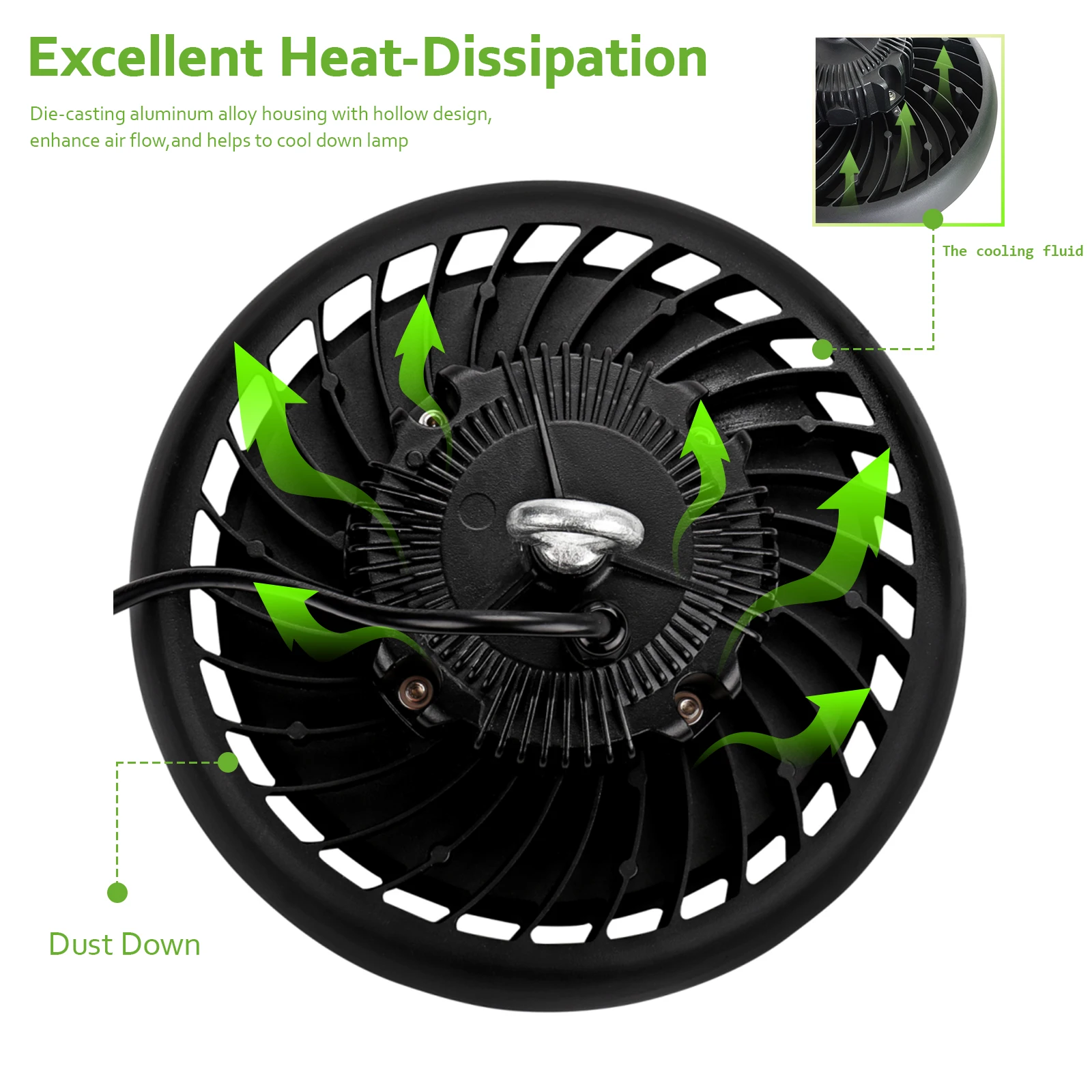 2022 highbay 5 years warranty 100w ufo led high bay light 120w IP65 industrial lighting