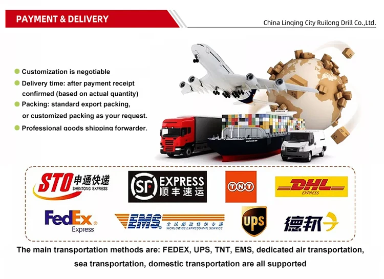 PAYMENT & DELIVERY