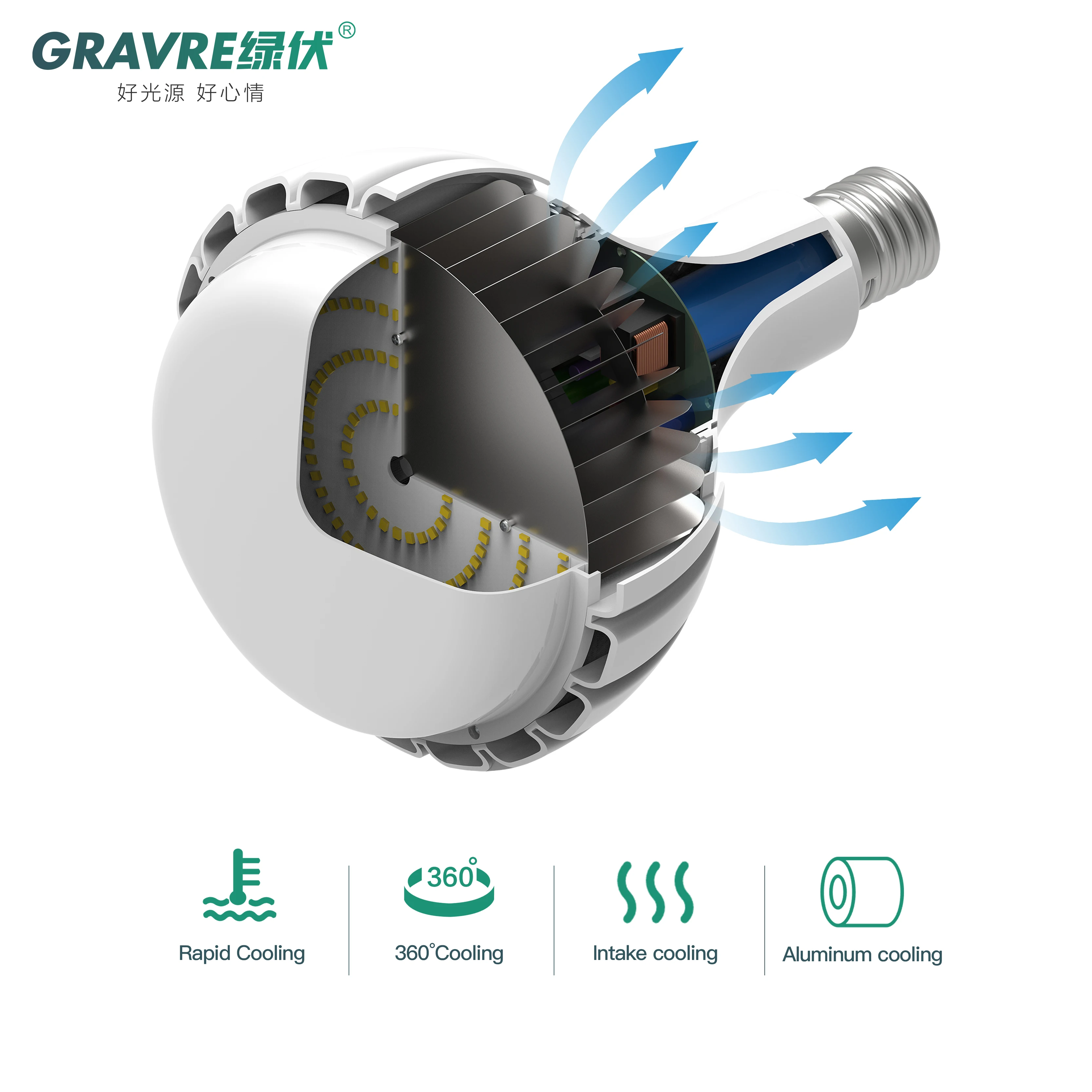 Modern HPS low bay light 400w HPS direct replacement Wholesale