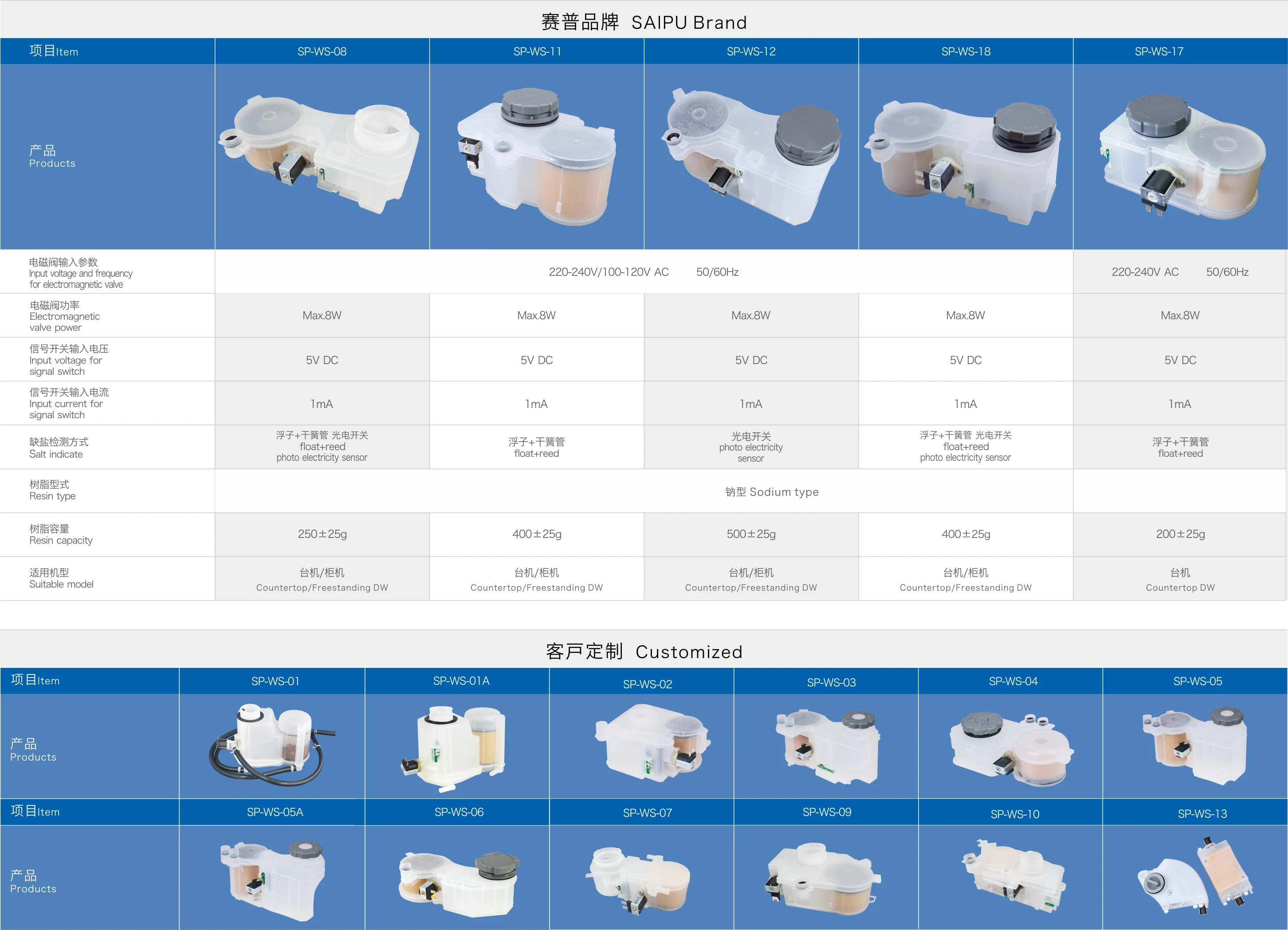 Excellent Quality Sodium Type Water Softener Valve Universal Dishwasher Sodium Water Softener