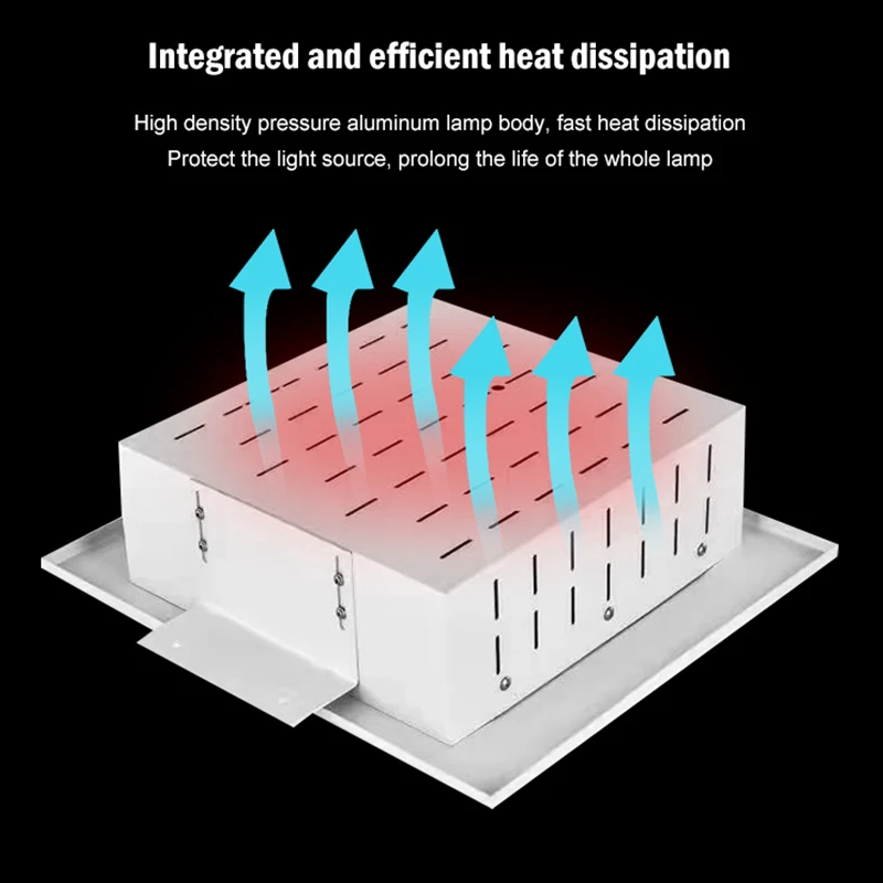 Высококачественная гарантия Ip65 изолированный светодиодный драйвер алюминиевая топливная станция SMD3030 50 100 150 200 Вт светодиодная