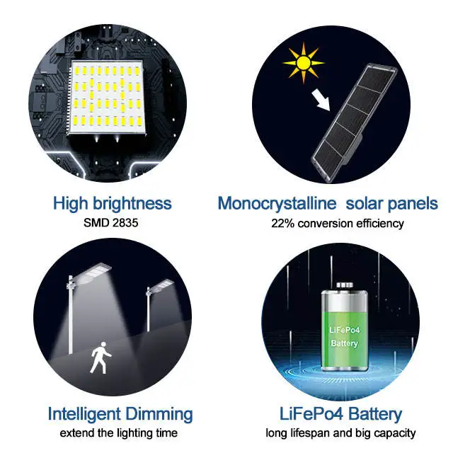 500W Outdoor Garden High Lumen Induction Lamp Motion Sensor IP65 Waterproof Led All in One Solar Street Light