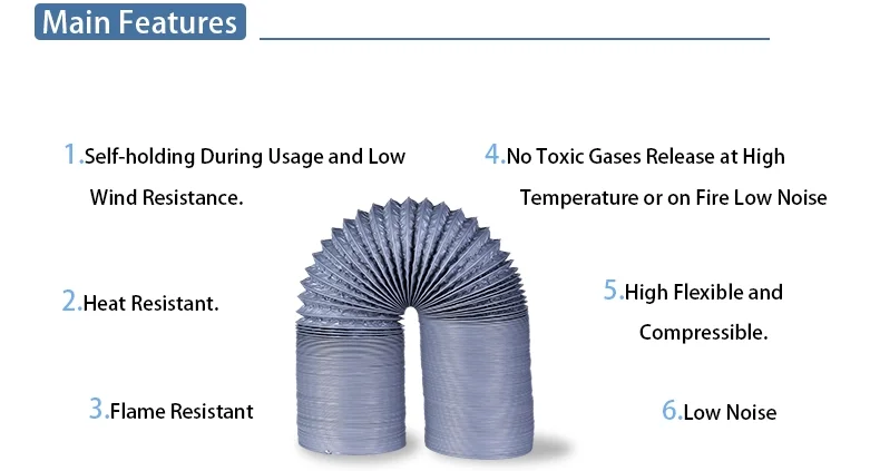 Длинный глушитель для труб, гибкий шланг для труб, шумоподавитель, глушитель для встроенного вентилятора для труб (4 дюйма, белый)