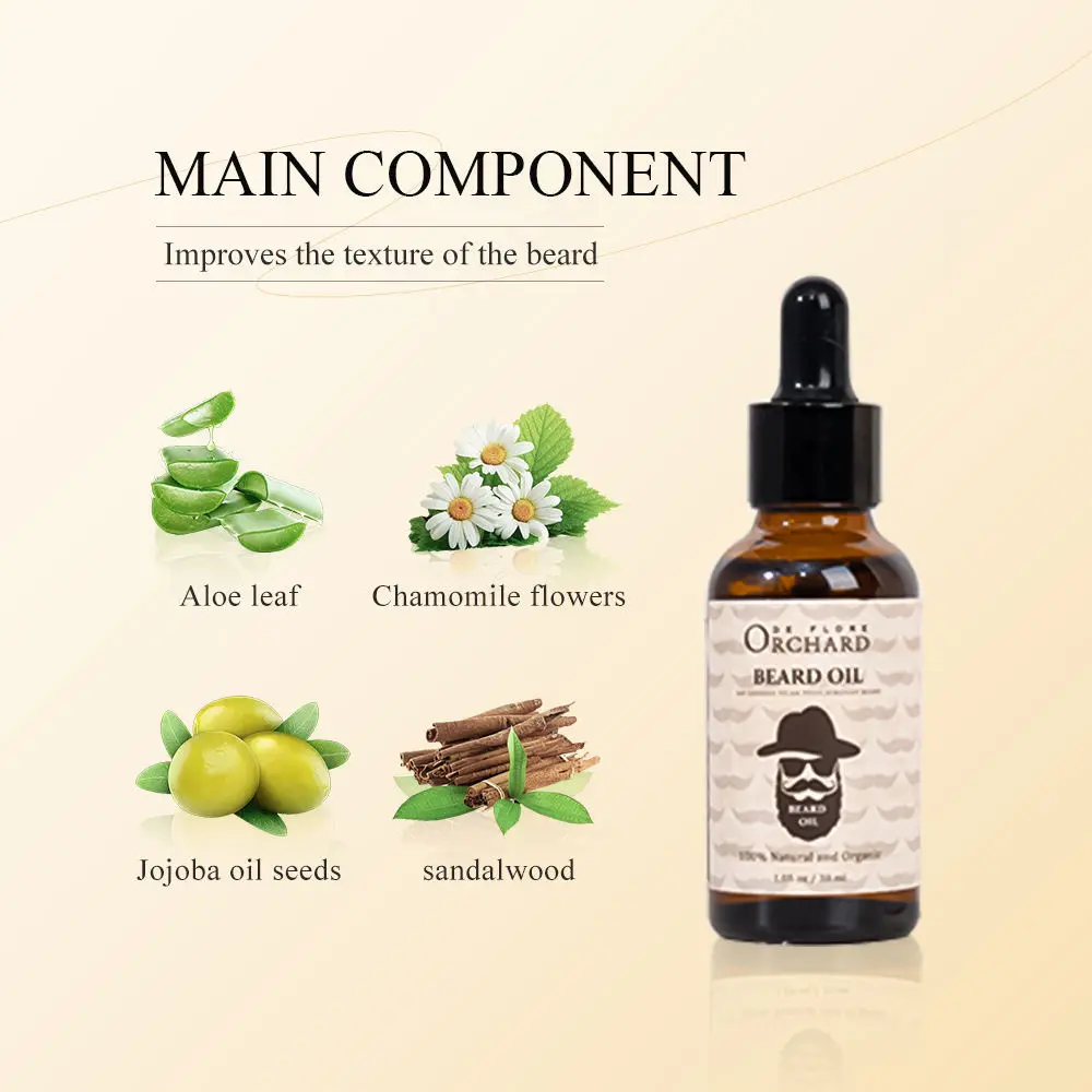 Private Label Custom Best 100% Pure & Organic Moisturizing And Soothing Scented Beard Growth Oil