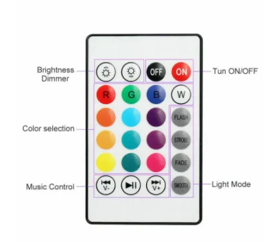 12W Music Smart Bulb E27 Blue-tooth Bulb Light Music Playing Dimmable Speaker Led Bulb with Remote Control