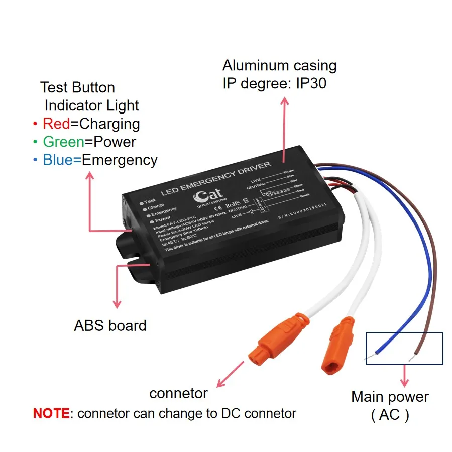 Flame-retardant aluminum shell can be applied 3W-30W LED fixture LED emergency kit