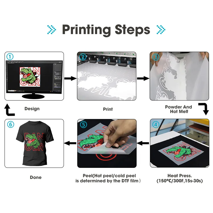 XinFlying 5 Colors DTF Ink CMYK+W 1000ML Bottle for T-shirt Printing Machine and Factory Stock