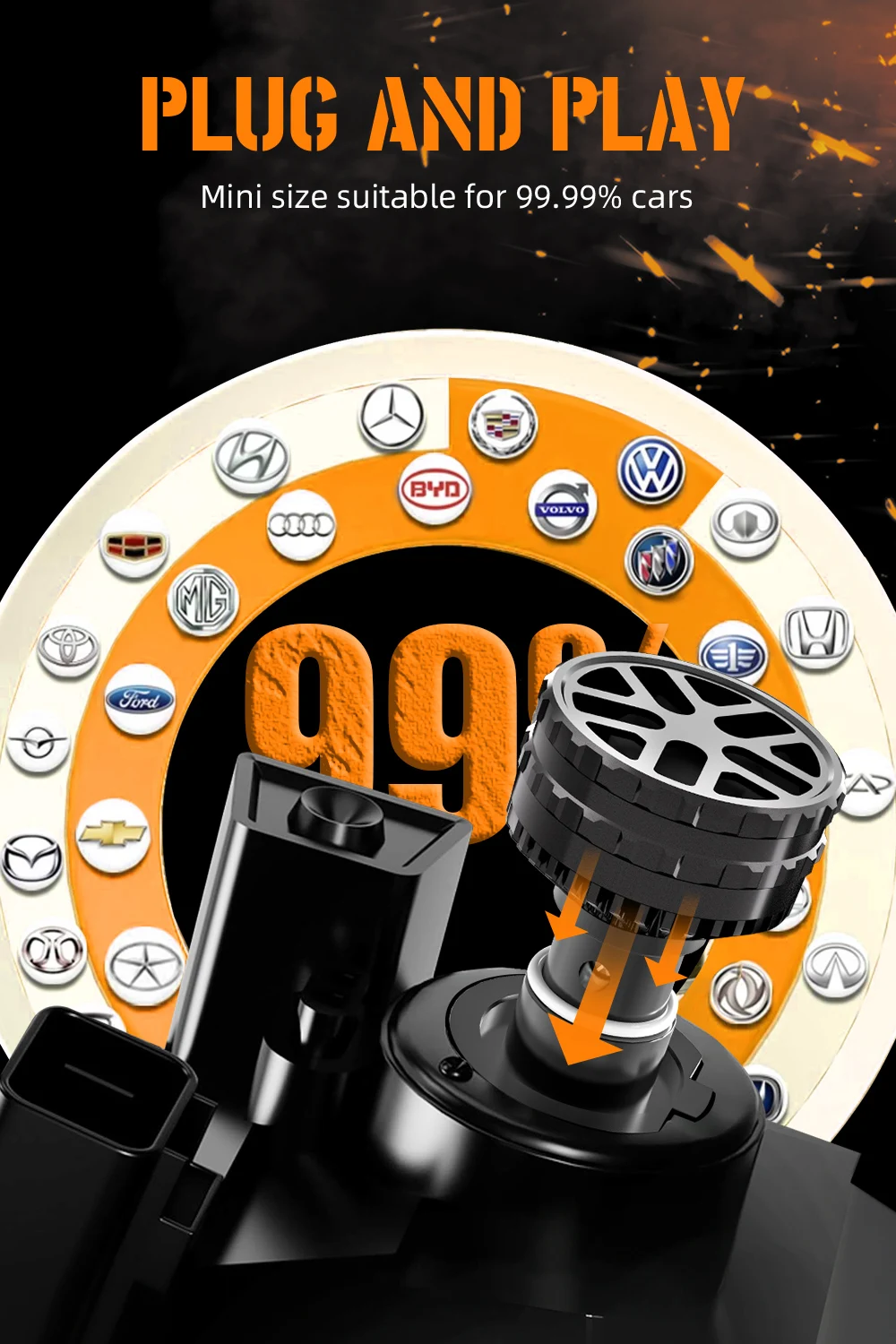 CarLightZ DF3 200W h1 led headlights high power three copper tubes 17200Lm  h1 led bulb super bright h1 led with canbus for car