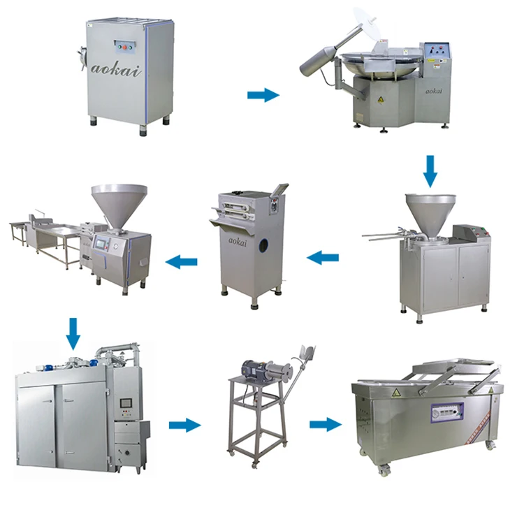 Hydraulic sausage filling machine  sausage stuffer for hot dog