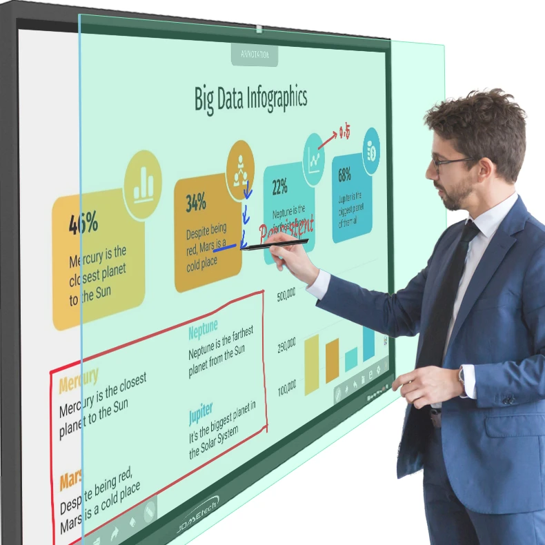 Multi-Touch Smart Flat Panels for Classrooms and Businesses  Enhance Learning and Collaboration smart whiteboard