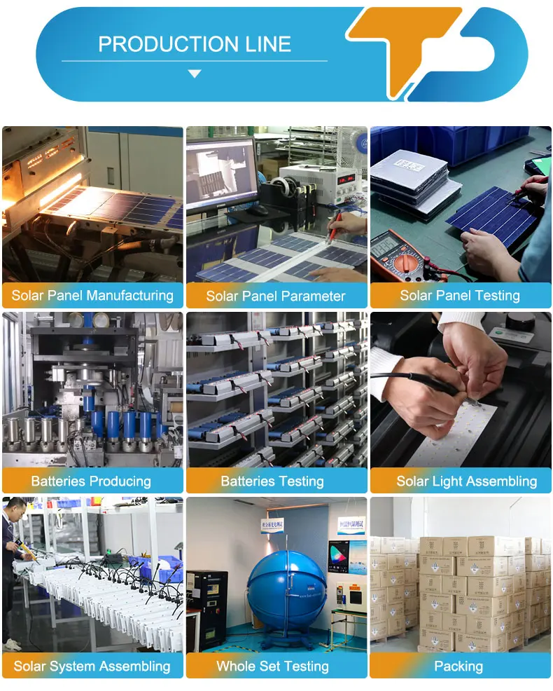 Система солнечной энергии TecDeft IP65 15 Вт