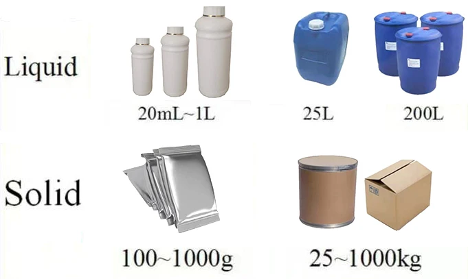 Best prices CAS 1344-00-9 MOLECULAR SIEVE