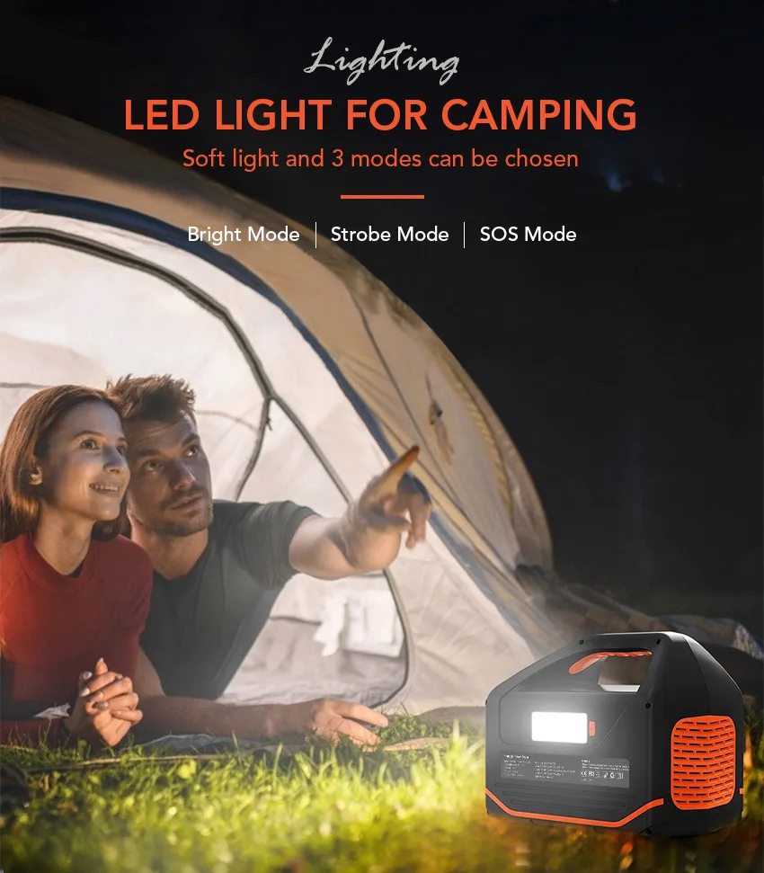 1000w Portable Power Station Generator 1200w 1024Wh  Lifepo4 Battery  APP Control Emergency UPS  Mobile Solar Power Station