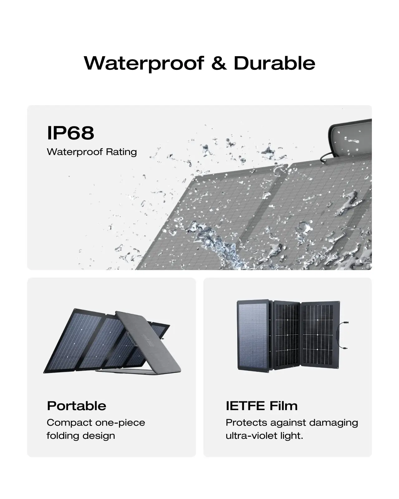 Solar Generator RIVER 2 Pro 768Wh Portable Power Station  160W Portable Solar Panel LiFePO4  4 AC Outlets