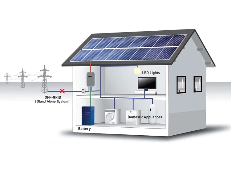 Solar Set Off Grid Solar Energy Systems 5kw 2kw 6kw 3kw Solar Power System Price For Home Use