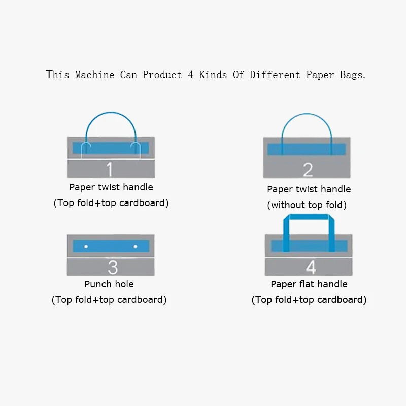 Fully automatic high speed square flat handle paper bag making;production line square bottom paper bag machine ZB1260SF-450