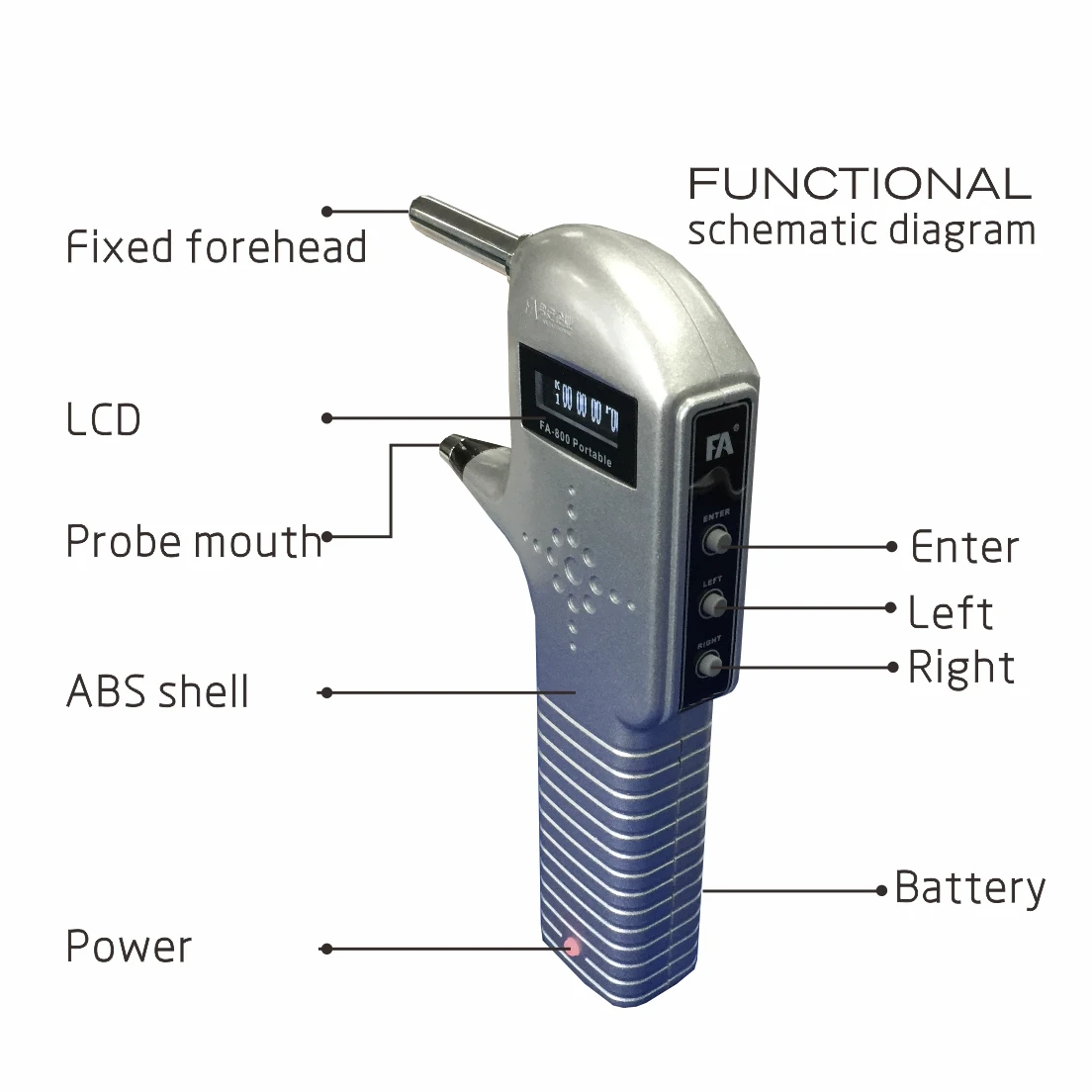 Probe 100pcs of 1 box for stress meter