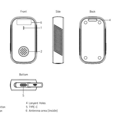 PIR Motion Sensor LoRaWAN /BLE for environment monitoring with hall sensor detect environment near by
