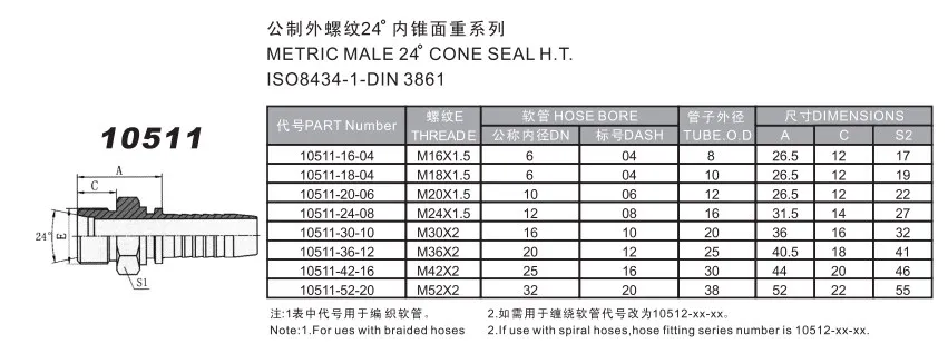 high quality male carbon steel  dkos metric crimp hydraulic hose fittings for hydraulic hose  10511