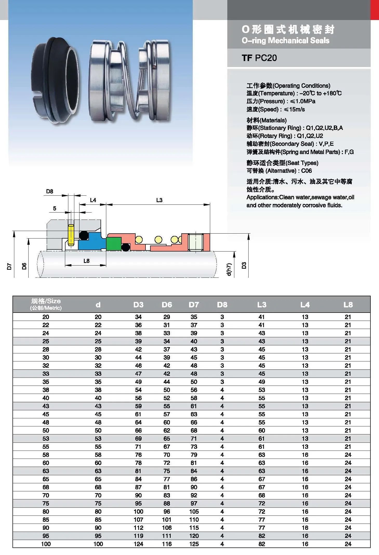 Mechanical seal for Flygt pump