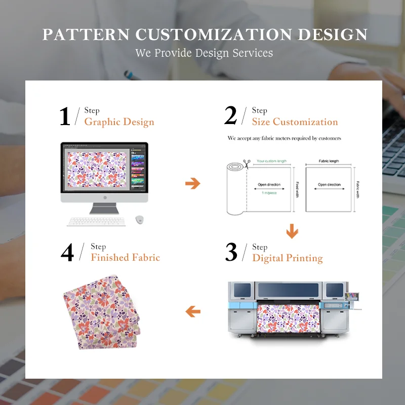 New design Free Design Soft Flower Floral Cotton Fabric Cotton Fabric Liberty Of London Print For Dress Shirt Hat Necktie