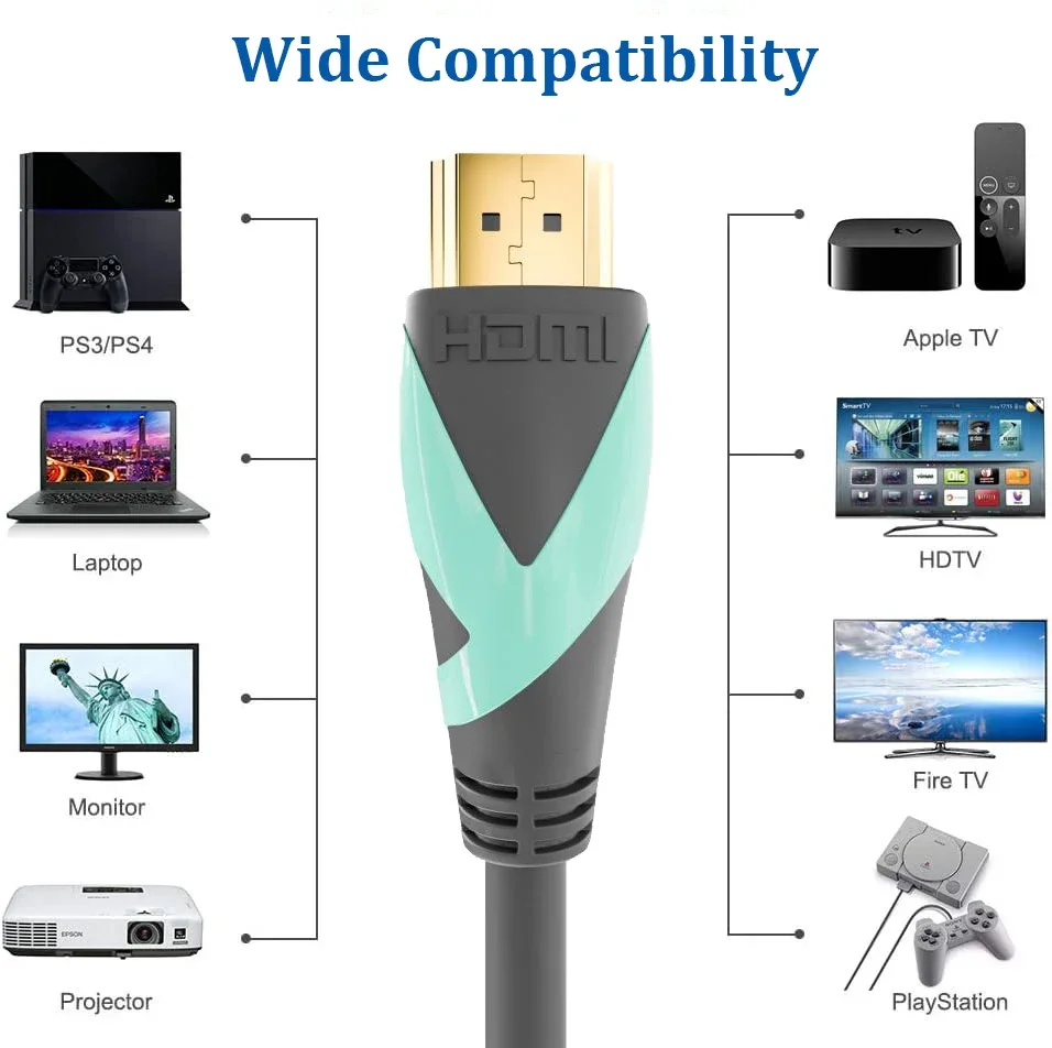 Customized Logo HDMI To HDMI 8k@60hz 4k@120hzCable Ultra HD 48gbps HDMI 2.1 Cable For TV Connnector