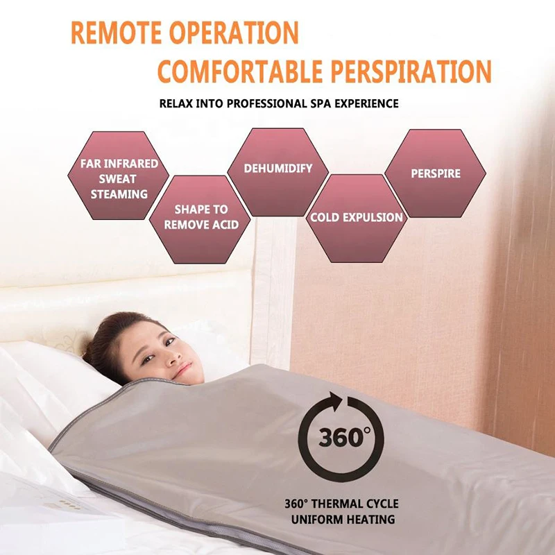 OEM/ODM Home Spa Relaxation Slim Detoxification Body Shaper Far Infrared Sauna Blanket 2024 For Weight Loss And Detox
