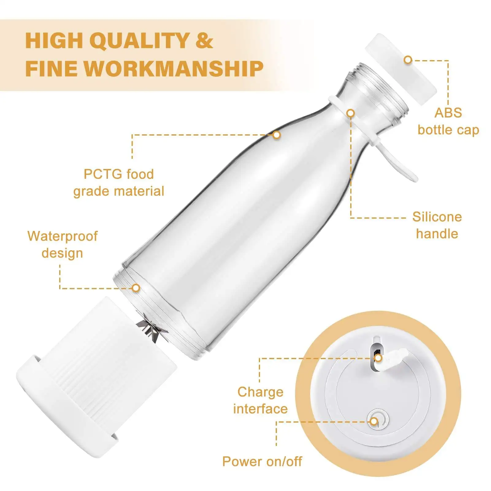 USB Portable 420ml Electric Drink Cup Blender 6 Blade Juice Jug 14oz Plastic Smart Camping Juice Bottle for Outdoor Adventures