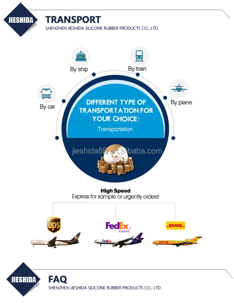 kitchen utensil branding