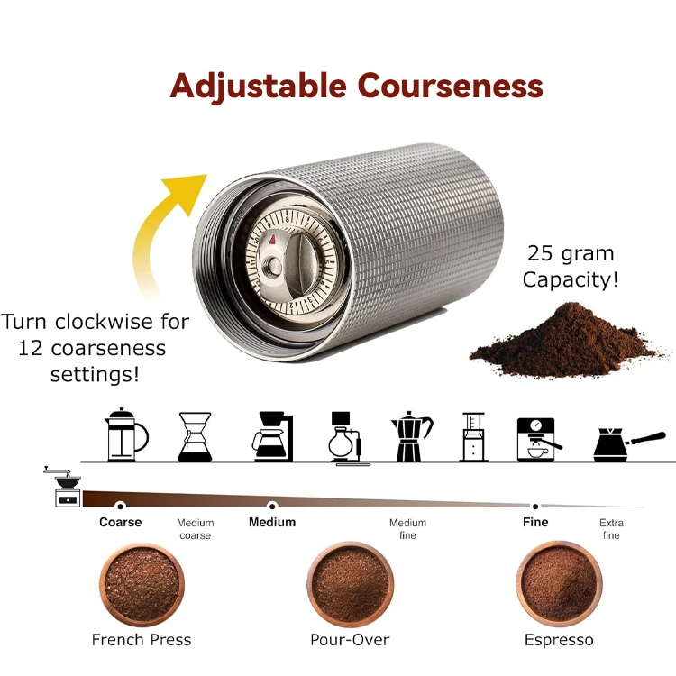 The New Listing Accept Custom Logo Black Coffee Mill Portable Manual Coffee Grinder For Household And Travel