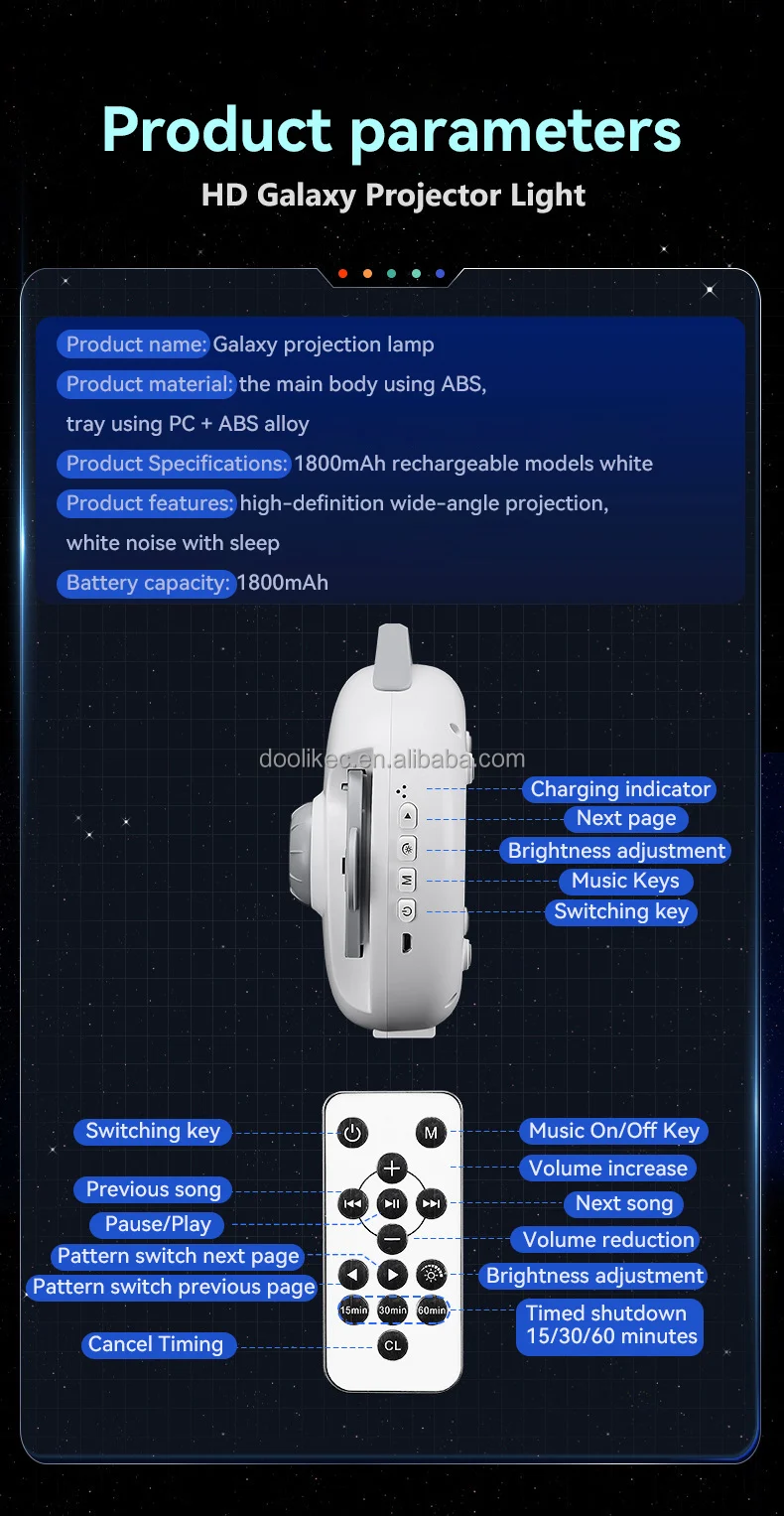 Sky Space Star Projection Baby Star Moon Led Smart Night Light Cloud Galaxy Projector Lamp For Kids