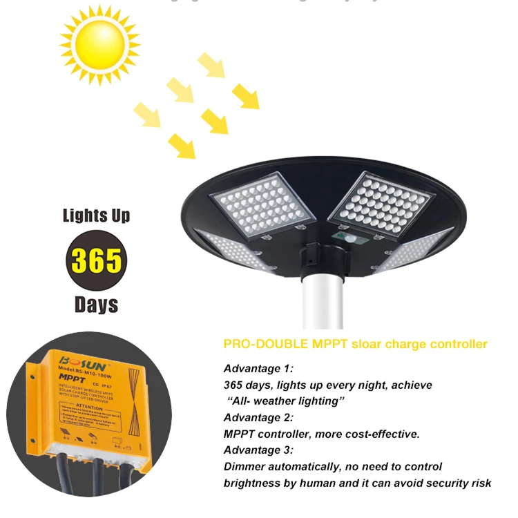 LAP Wall Lawn Street Ufo Solar Garden Lamp With Sensor Round