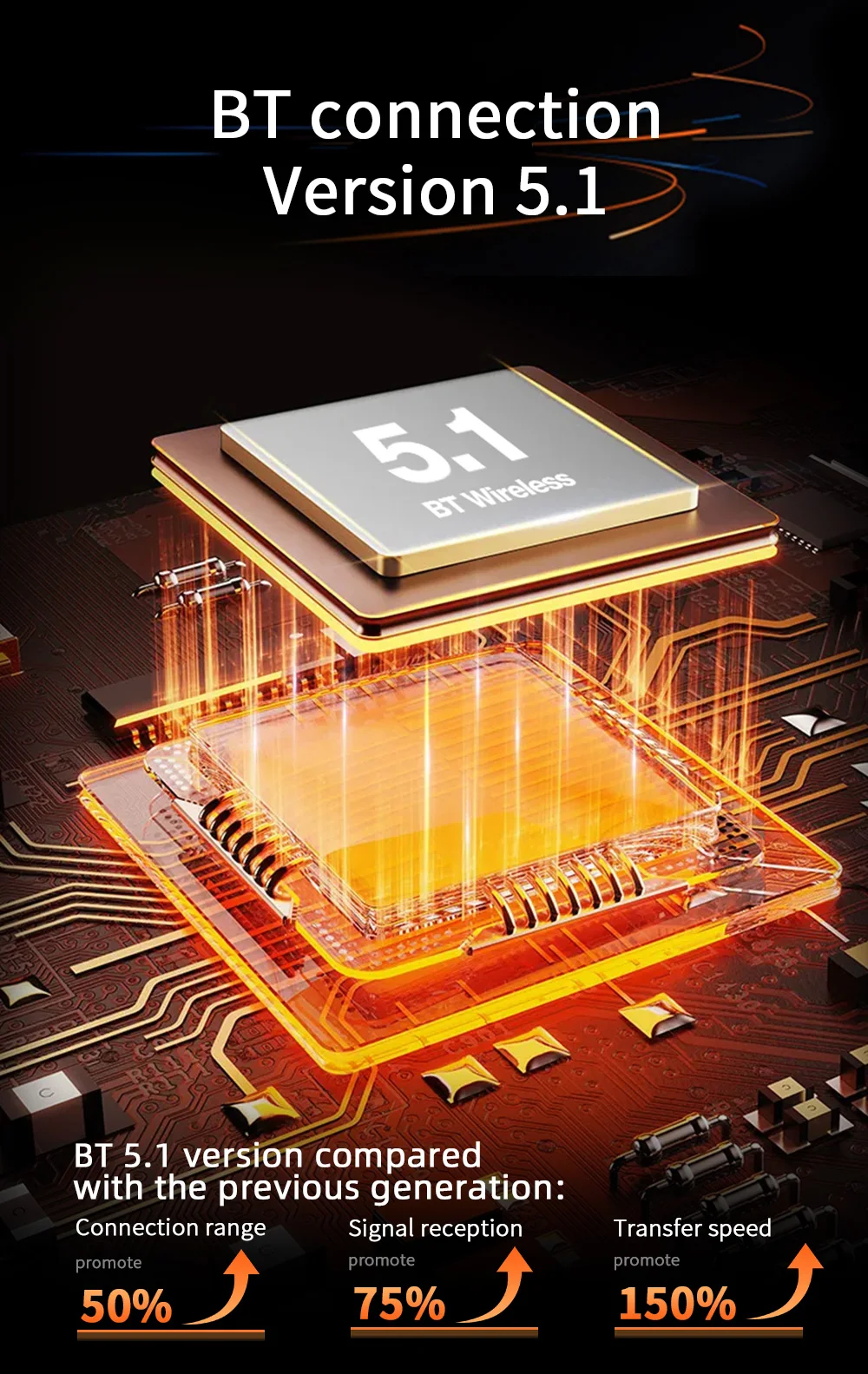 Xlintek X500W 7' Car DVD Player Car Monitor Car Radio Mp5 Player Carplay with Carplay Android Auto