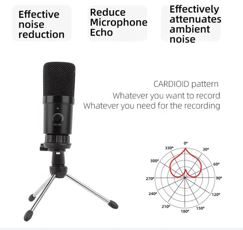 Профессиональный Студийный конденсаторный USB-микрофон со штативом и подставкой для телефона ПК Skype онлайн-игр