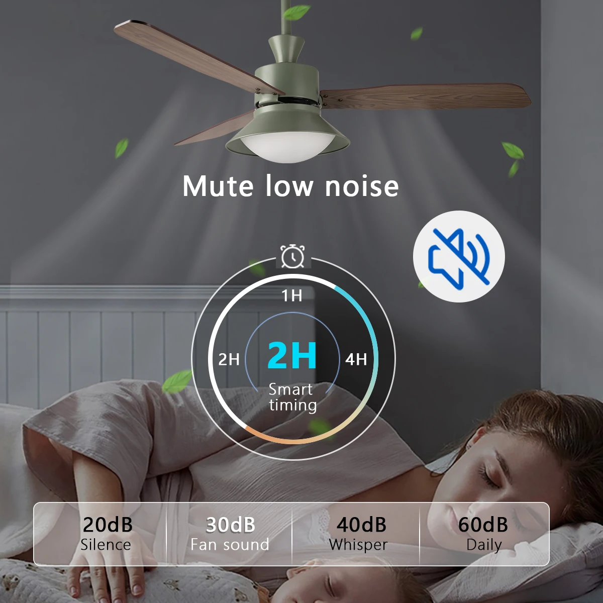 SLYNN Smart Home Control 3 Colors Led Source 3 Fan Speed Dual Direction AC Fan Ceiling with Light