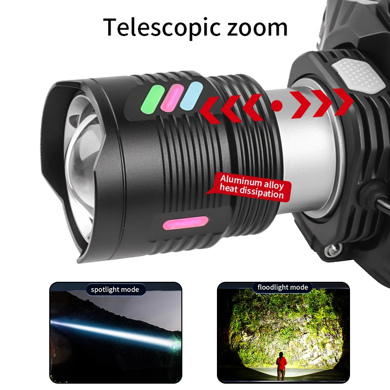 LED Headlamp Rechargeable Head Lamp 30w led Super Bright High Lumen 5 Modes Zoomable Waterproof Headlight for Camping Biking