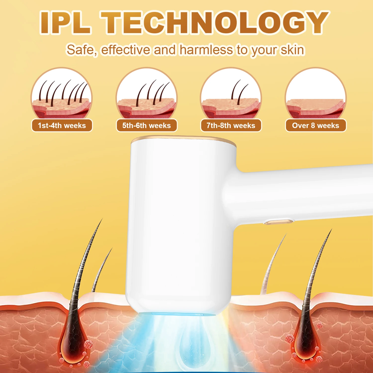 Private Label Home Use Beauty Intense Pulsed Light Portable IPL Hair Removal Device Professional Ice Cool Laser IPL Hair Removal