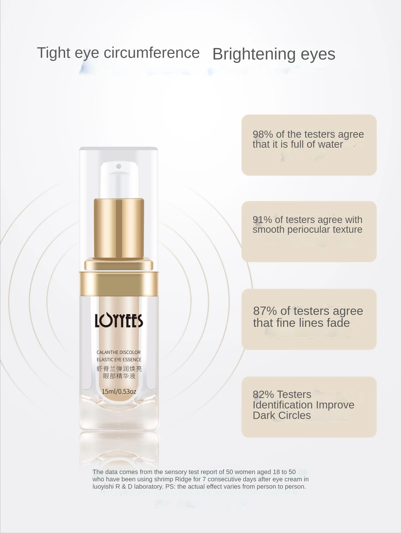 Hot Sale OEM ODM Wholesale Anti Aging Wrinkle Remove Fine Lines Firming Lifting Moisturizing Face Facial Serum Ampoules