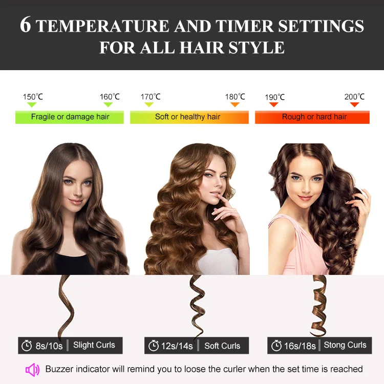 3. temperature and timer.jpg