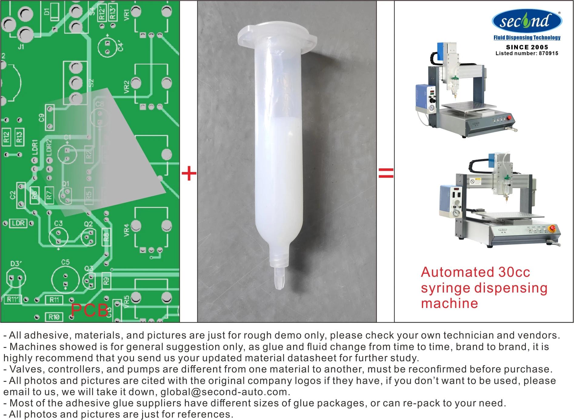 Easy Operation With Teach Pendant Desktop Epoxy Liquid Glue Dispenser Automatic Doming Sticker Dispensing Robot Machine