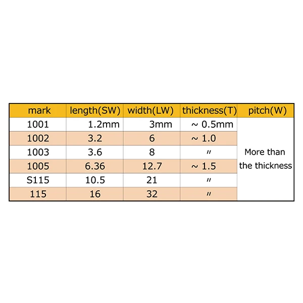 
Platinum top quality titanium cladding lead electroplating anode 