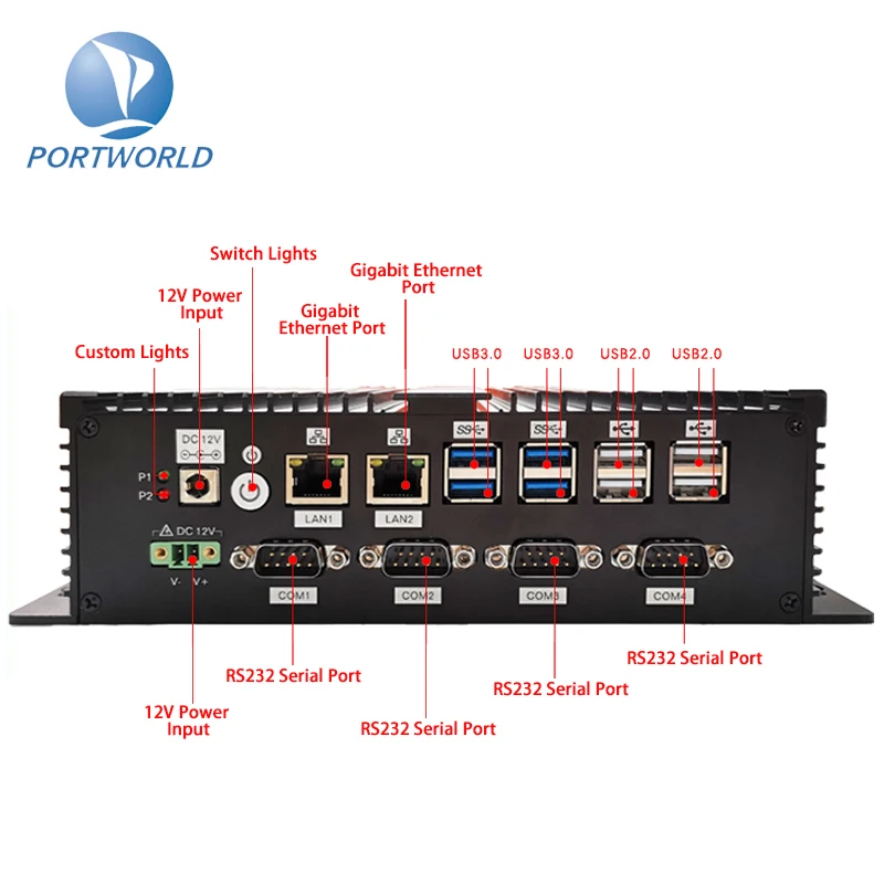 ODM OEM RK3399Pro Portable Dual Lan Wall Mounted 5G Wifi Edge Computing Mini PC For Industrial Control