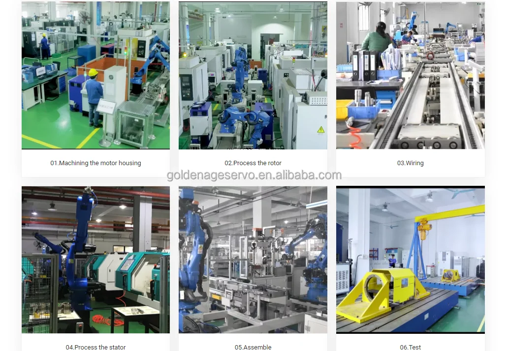 high torque low speed torque motor 13000Nm 100rpm  servo motor