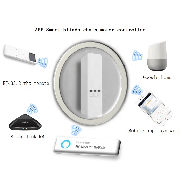  CE FCC RoHS APP tuya wifi amazon alexa googlehome дистанционное управление жалюзи цепной двигатель для